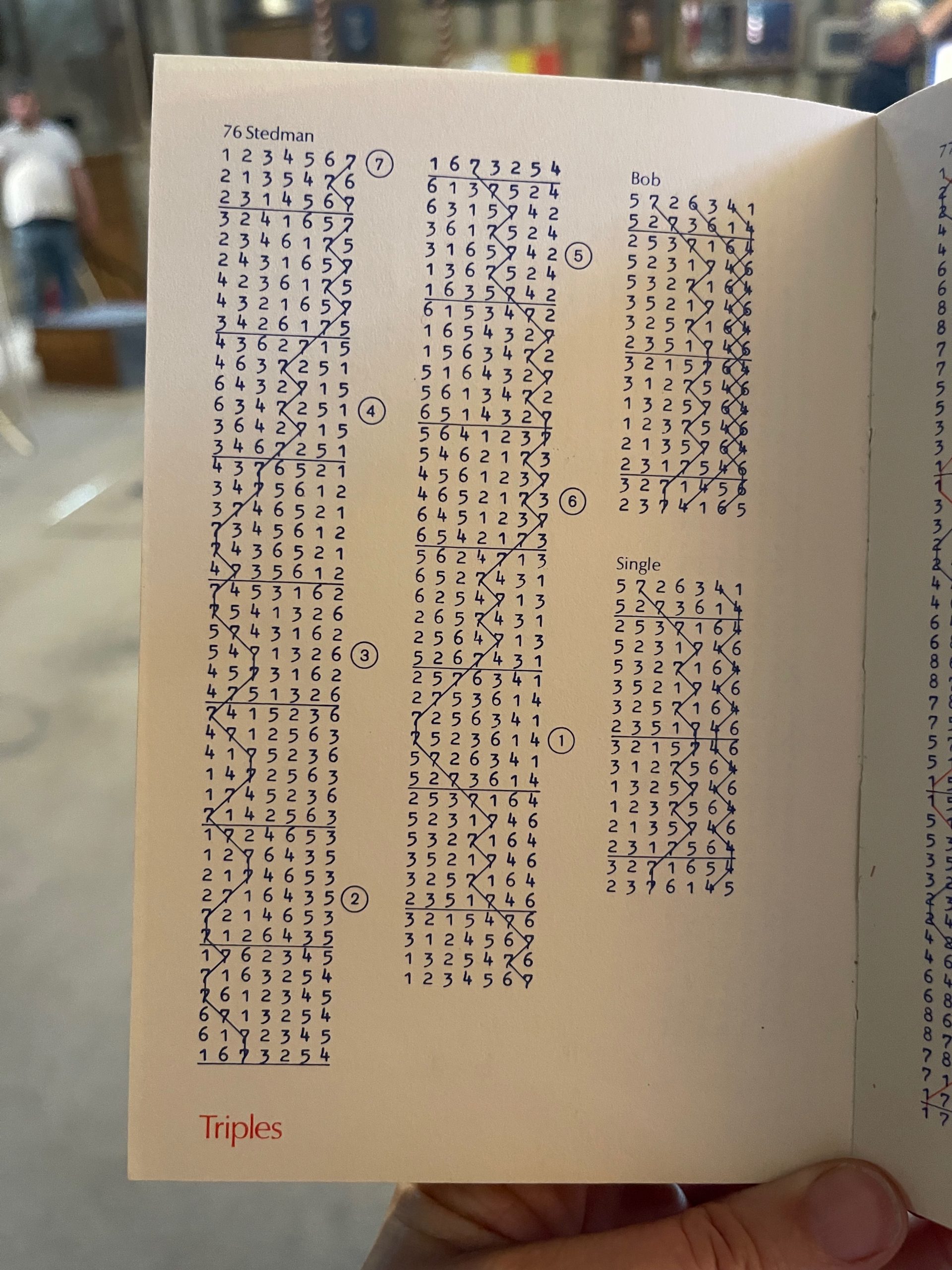 Close-up of a bell-ringing methods book showing numbered ringing patterns marked with handwritten annotations. The open page is held inside a church interior.